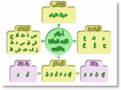 اضغط على الصورة لعرض أكبر. 

الإسم:	577906_1399899376905258_882817292_n.jpg  
مشاهدات:	1 
الحجم:	25.7 كيلوبايت 
الهوية:	162274