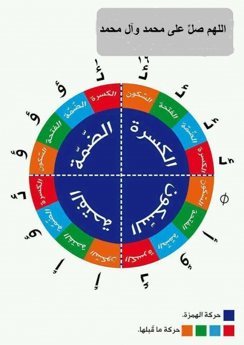 اضغط على الصورة لعرض أكبر.&nbsp;

الإسم:	1378800_346278005517916_1386578351_n.jpg &nbsp;
مشاهدات:	1&nbsp;
الحجم:	88.8 كيلوبايت&nbsp;
الهوية:	162772