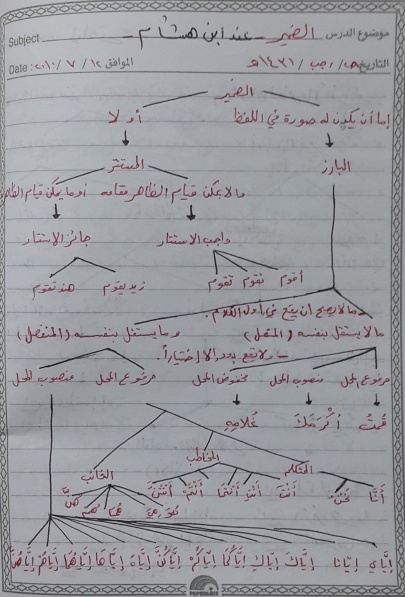 اضغط على الصورة لعرض أكبر.&nbsp;

الإسم:	مستند جديد 33_1.jpg &nbsp;
مشاهدات:	1&nbsp;
الحجم:	96.9 كيلوبايت&nbsp;
الهوية:	160653
