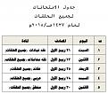 اضغط على الصورة لعرض أكبر.&nbsp;

الإسم:	Capture.JPG &nbsp;
مشاهدات:	449&nbsp;
الحجم:	60.8 كيلوبايت&nbsp;
الهوية:	164162